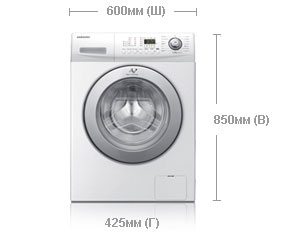 Dimensioni della lavatrice