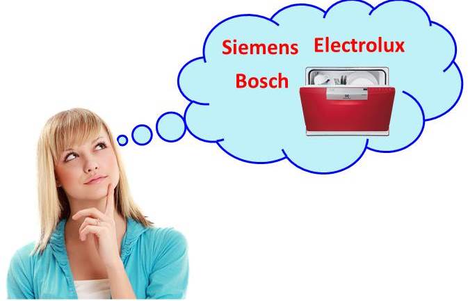 Diskmaskiner Bosch, Siemens och Electrolux