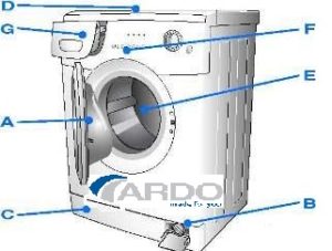 Zariadenie práčky Ardo