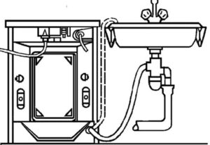 schema de conectare a unei mașini de spălat vase la un sifon
