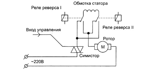 schéma de connexion du moteur 