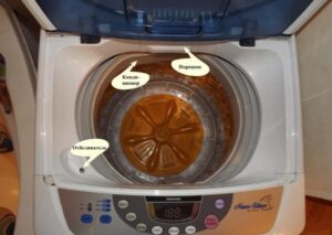 Verwendung einer Daewoo-Waschmaschine