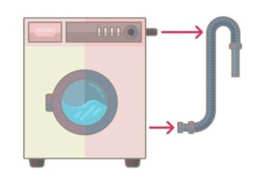 Selbstentleerende Waschmaschine