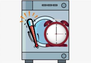 Hoe lang duurt het om het water in de wasmachine op te warmen?