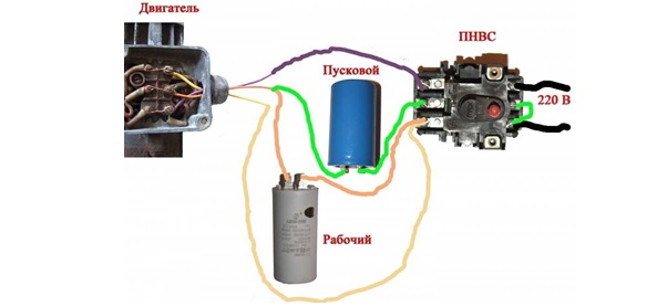 schéma de branchement du moteur électrique