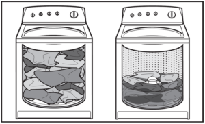 Η αρχή λειτουργίας ενός ημιαυτόματου πλυντηρίου ρούχων