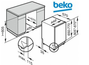 Πώς να εγκαταστήσετε ένα πλυντήριο πιάτων Beko