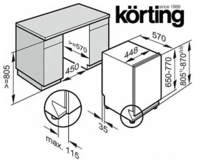 Kako instalirati Korting perilicu posuđa