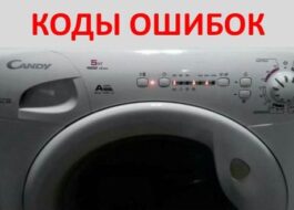 Feil i Candy vaskemaskiner uten display