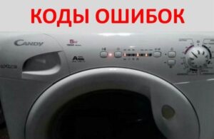 Errors in Candy washing machines without display