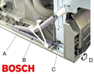 Регулиране на вратата на съдомиялната Bosch