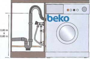 Как да свържете пералня Beko