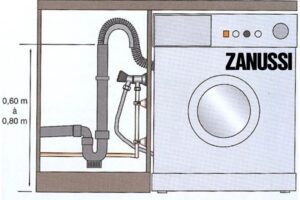 כיצד לחבר מכונת כביסה של Zanussi