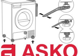 Cara memasang mesin basuh Asko