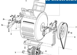 כיצד פועלת מכונת כביסה עיליה של אלקטרולוקס?