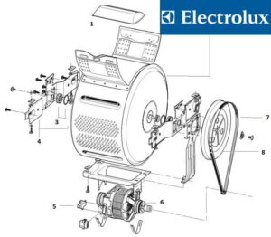 Как работи пералня Electrolux с горно зареждане?