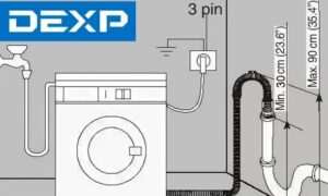 Conectarea unei mașini de spălat Dexp